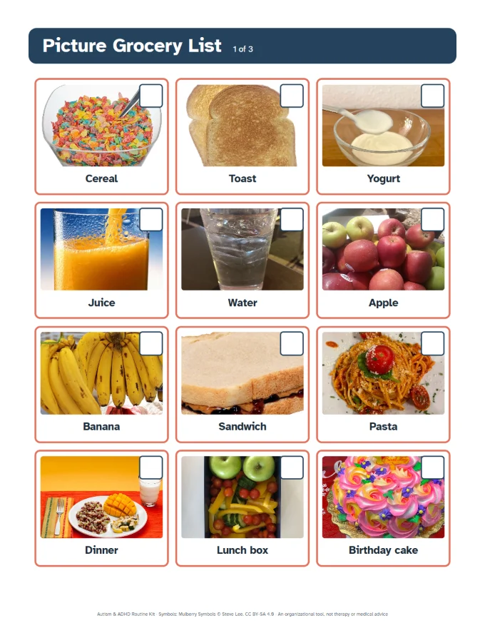 A picture grocery list with twelve real photos of food.
